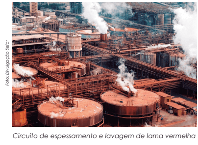 Volume de filtração de alumina e alumínio da extração de bauxita requer investir em mais filtros 